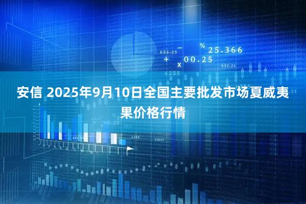 安信 2025年9月10日全国主要批发市场夏威夷果价格行情